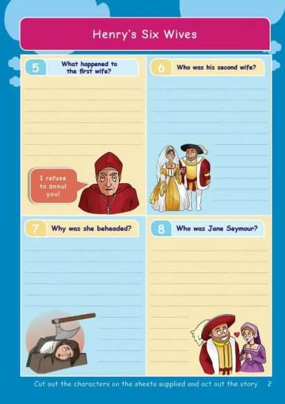 CE/KS3 History: Henry VIII, His Wives & The King's Great Matter