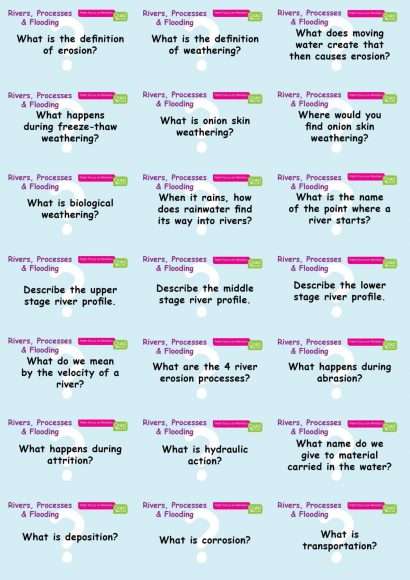 CE/KS3 Geography: Rivers, Erosion & Flooding