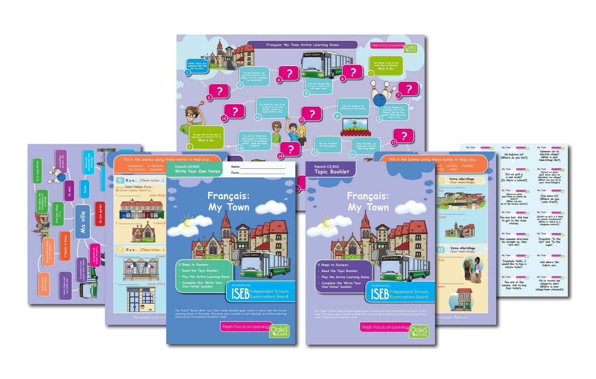 CE/KS3 French: My Town