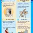 KS2 History: The Roman Empire