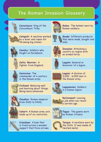 KS2 History: The Roman Invasion