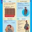 KS2 History: The Roman Invasion