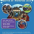 CE/KS3 History: The Battle of Waterloo