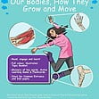 KS2 Science: Biology: Our Bodies, How They Grow & Move