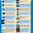 KS2 Science: Rocks & Soil - NEW!