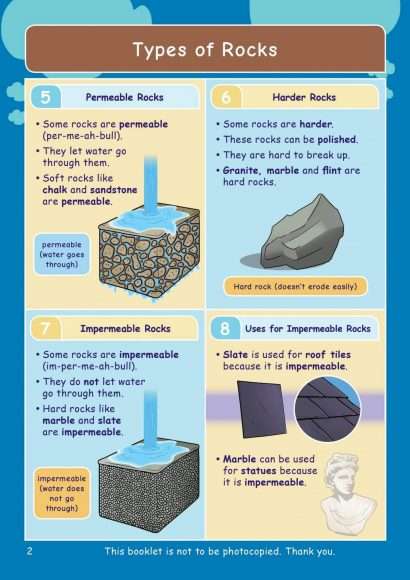 KS2 Science: Rocks & Soil - NEW!