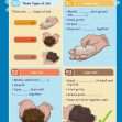 KS2 Science: Rocks & Soil - NEW!