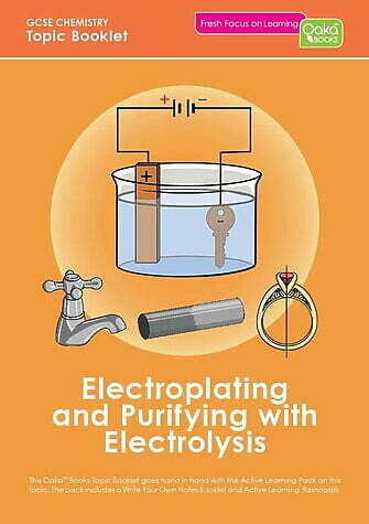 GCSE/KS4 Chemistry: Electroplating & Purifying with Electrolysis