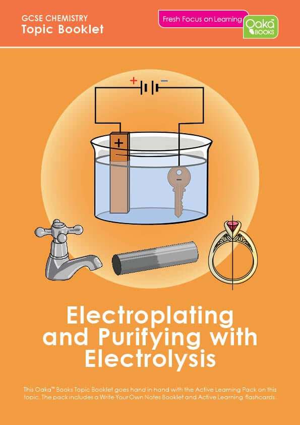GCSE/KS4 Chemistry: Electroplating & Purifying with Electrolysis