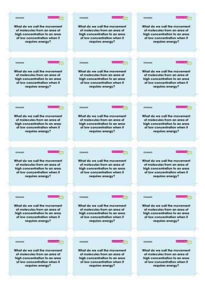 GCSE/KS4 Biology: Osmosis