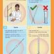 GCSE/KS4 Chemistry: Chemical Titrations