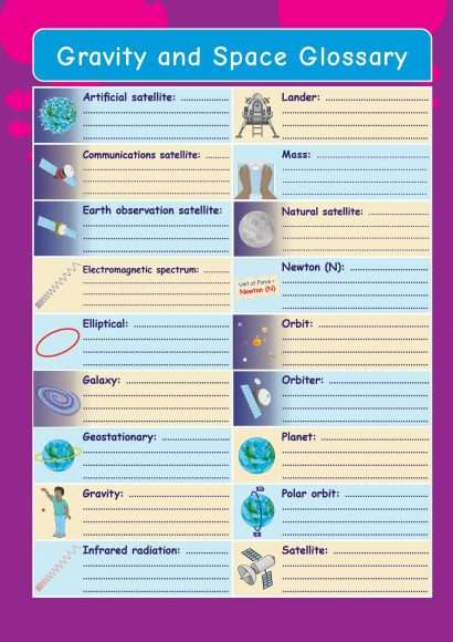 CE/KS3 Science: Physics: Gravity and Space