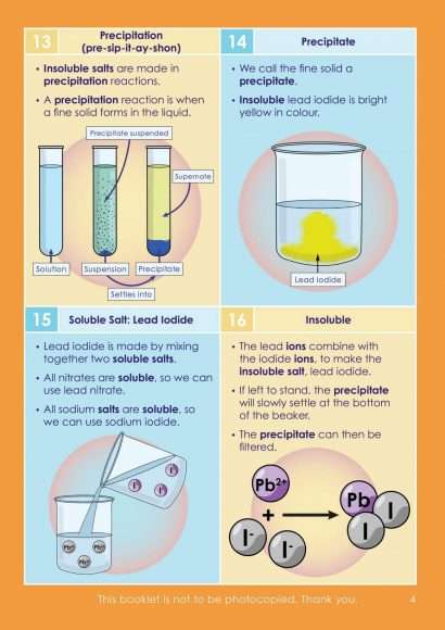 GCSE/KS4 Chemistry: Preparing Insoluble Salts
