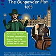 CE/KS3 History: The Gunpowder Plot