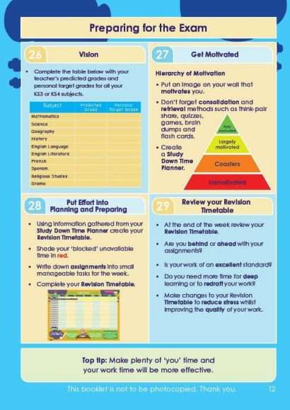 How to Become a Grade Riser by Dr Susie Nyman - TEACHER MUST HAVE!