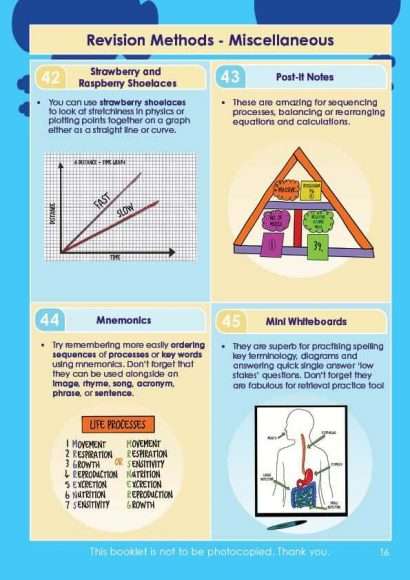 How to Become a Grade Riser by Dr Susie Nyman - TEACHER MUST HAVE!