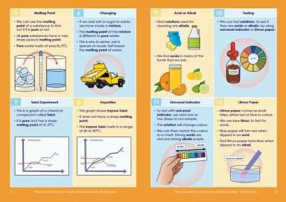 GCSE/KS4 Chemistry: Chemical Analysis