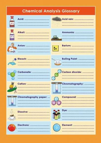 GCSE/KS4 Chemistry: Chemical Analysis