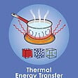 GCSE/KS4 Physics: Thermal Energy Transfer