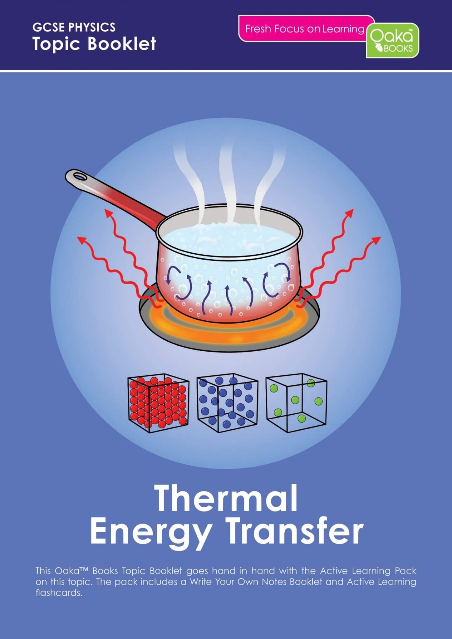 GCSE/KS4 Physics: Thermal Energy Transfer
