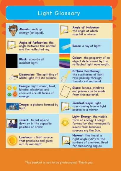 CE/KS3 Science: Physics: Light