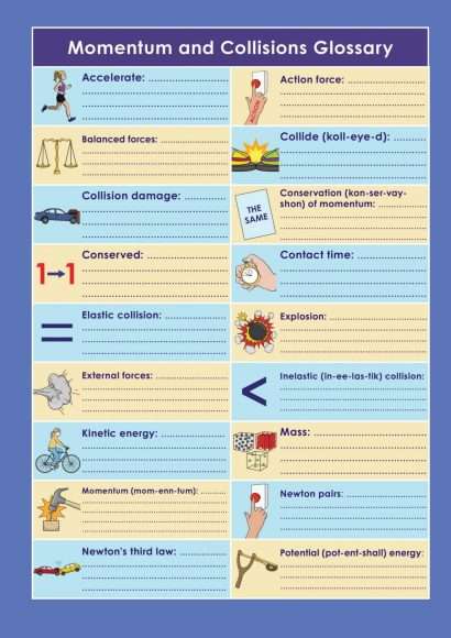GCSE/KS4 Physics: Momentum & Collisions