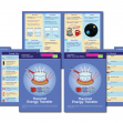 GCSE/KS4 Physics: Thermal Energy Transfer
