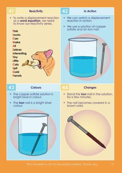 GCSE/KS4 Chemistry: Writing Word Equations